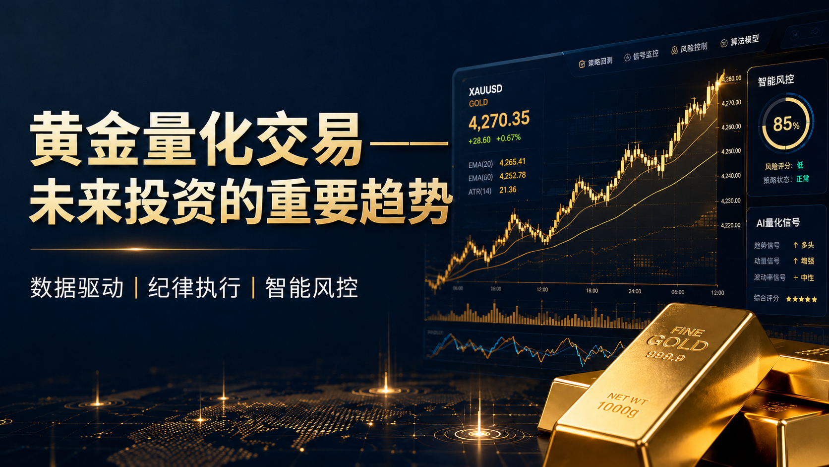 黄金量化交易——未来投资的重要趋势